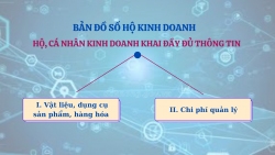 Thái Nguyên - Triển khai chức năng Bản đồ số hộ kinh doanh