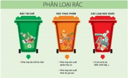 3 hình thức phân loại rác tại nguồn