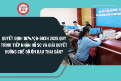 Quy trình tiếp nhận hồ sơ và giải quyết hưởng chế độ ốm đau, thai sản, trợ cấp dưỡng sức phục hồi sức khỏe từ ngày 01/7/2025