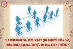 Quy định phân cấp, phân quyền trong lĩnh vực thi đua khen thưởng