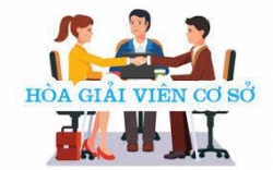 Hoà giải