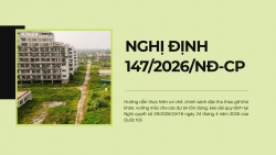 Hướng dẫn thực hiện cơ chế đặc thù tháo gỡ vướng mắc dự án tồn đọng, xử lý vi phạm đất đai