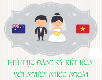 Thủ tục đăng ký kết hôn với người nước ngoài mới nhất