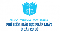 Tài liệu quy trình cơ bản phổ biến, giáo dục pháp luật ở cấp cơ sở