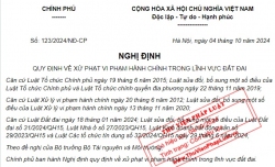 Mức xử phạt hành vi vi phạm quy định về giấy tờ, chứng từ trong việc sử dụng đất từ ngày 04/10/2024