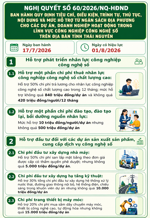 NQ 60 1