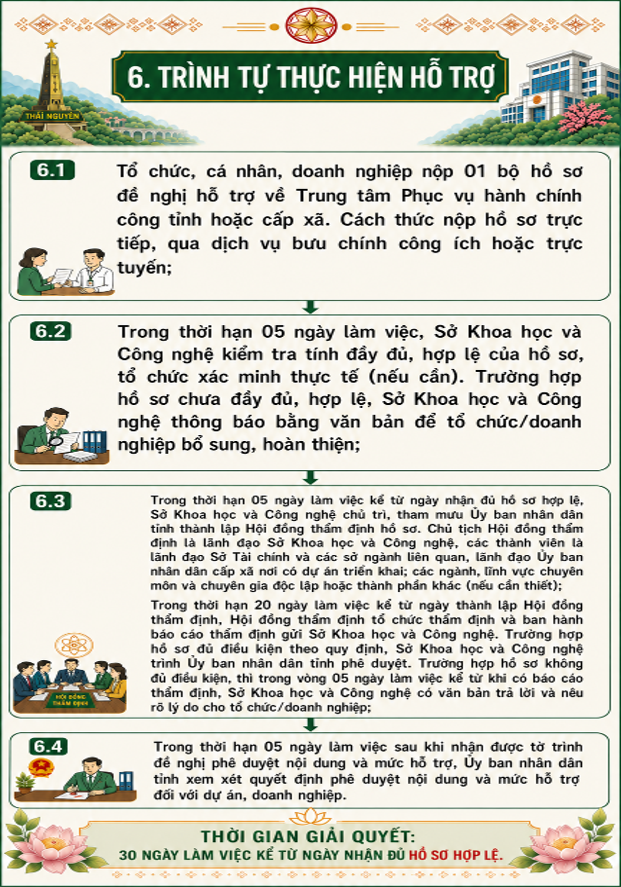 NQ 60 4