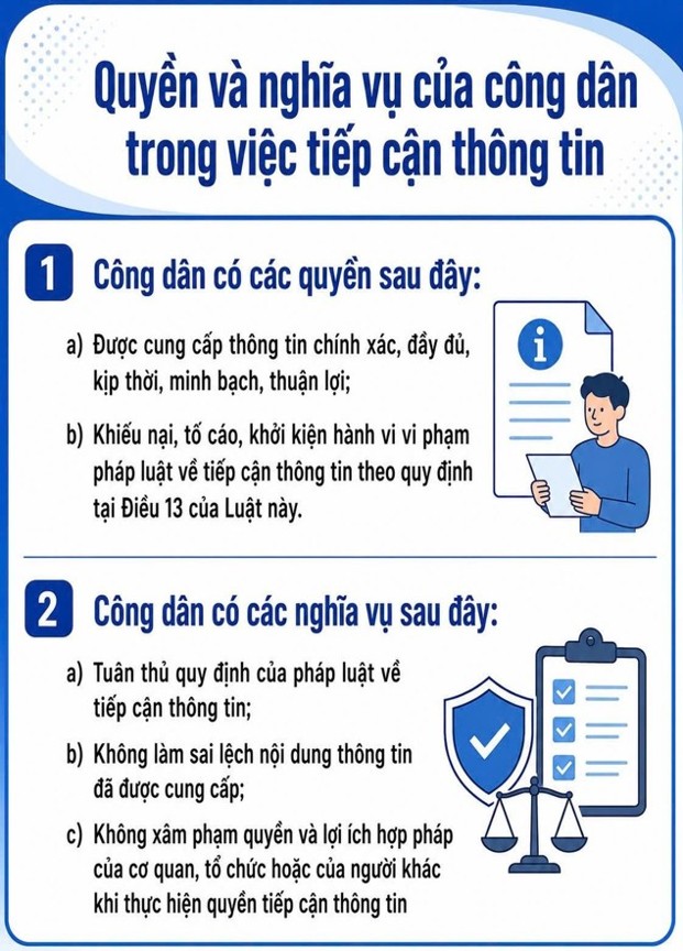 TCTT 3