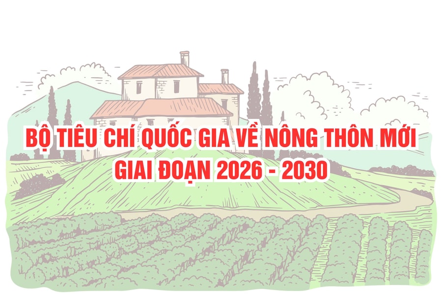 Infographics: Bộ tiêu chí quốc gia về nông thôn mới giai đoạn 2026-2030