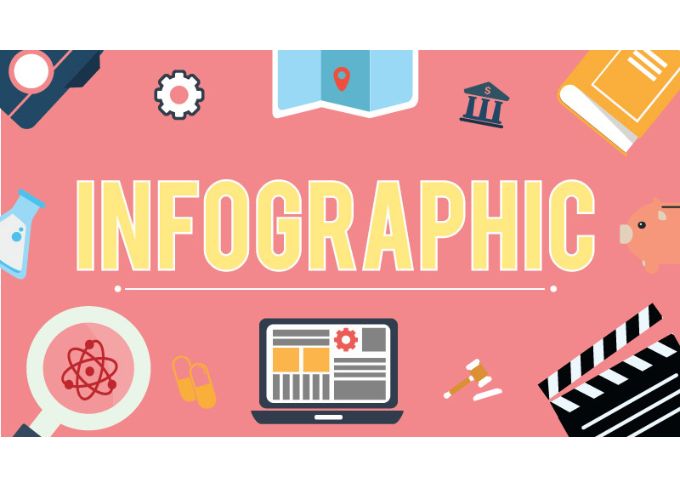 INFOGRAPHICS: DỮ LIỆU CÁ NHÂN CƠ BẢN